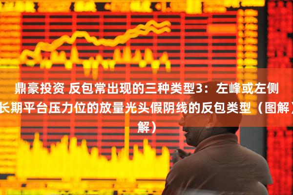鼎豪投资 反包常出现的三种类型3：左峰或左侧长期平台压力位的放量光头假阴线的反包类型（图解）